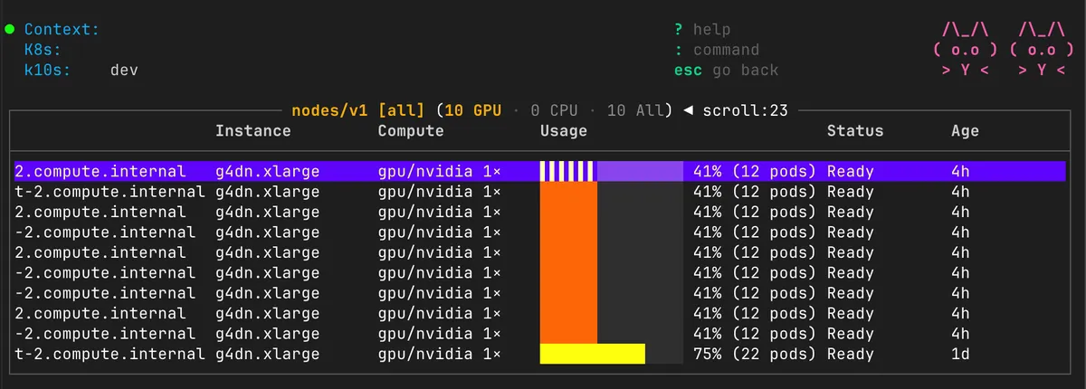 I'm going back to writing code by hand