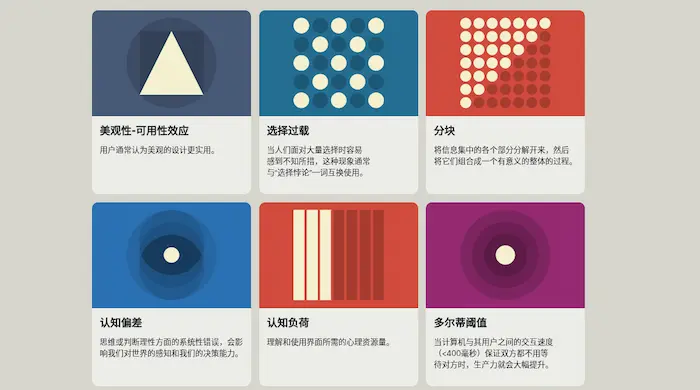 科技爱好者周刊（第 396 期）：互联网通信的替代方案