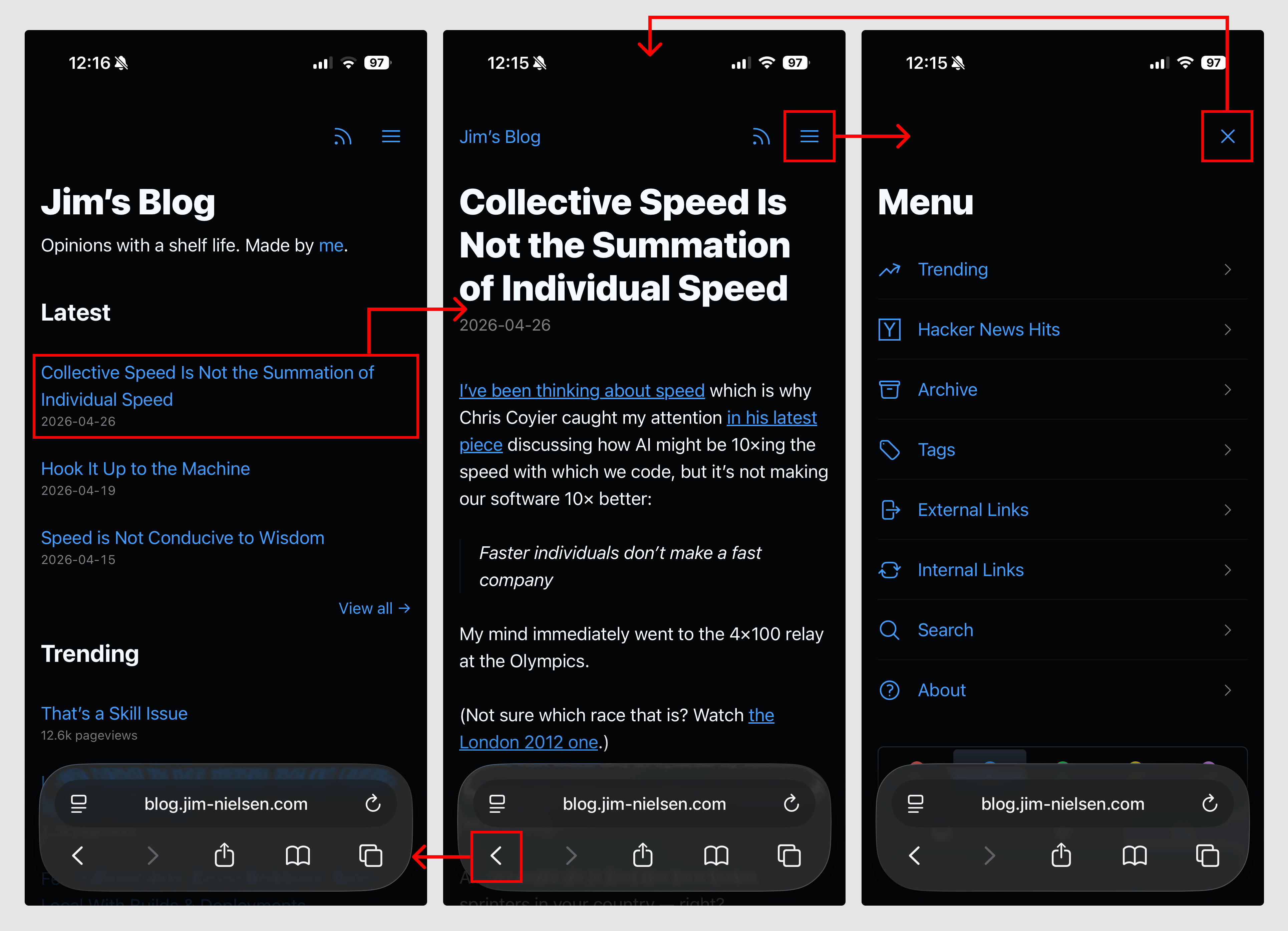 Screenshot of three mobile screenshots of blog.jim-nielsen.com with highlighted sections indicating where navigational clicks can happen and how they link between eachother.