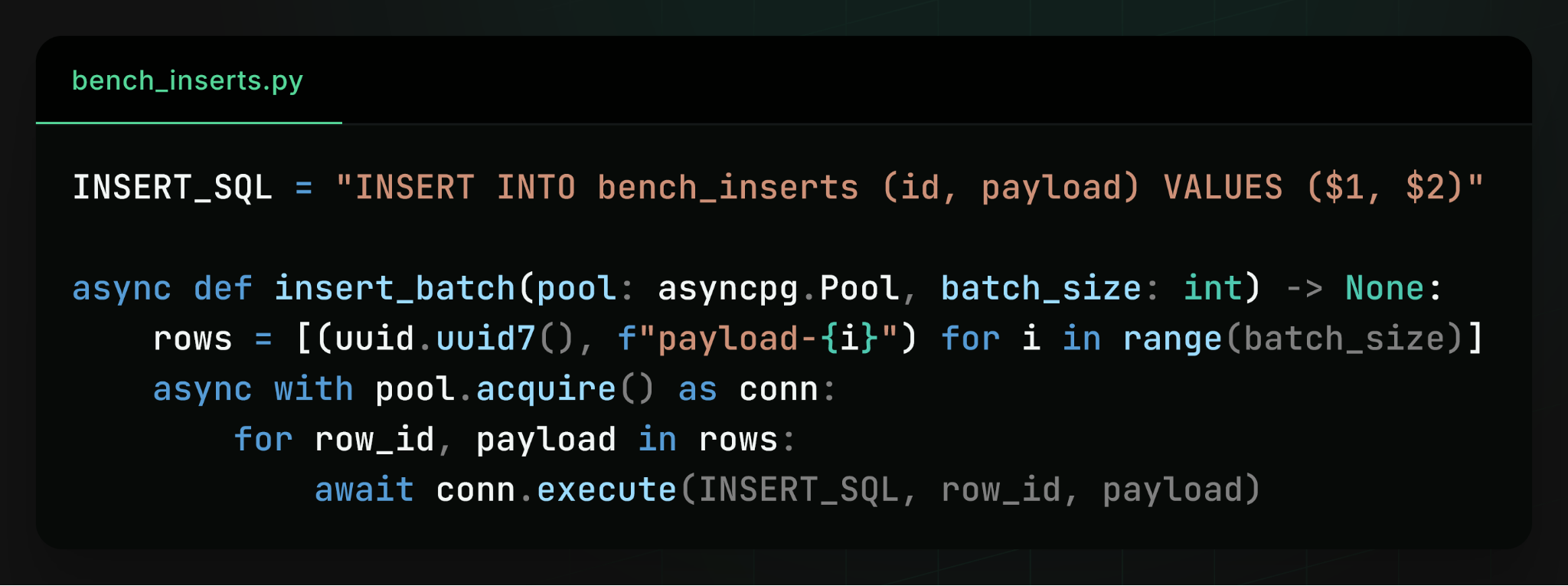 Does Postgres Scale?