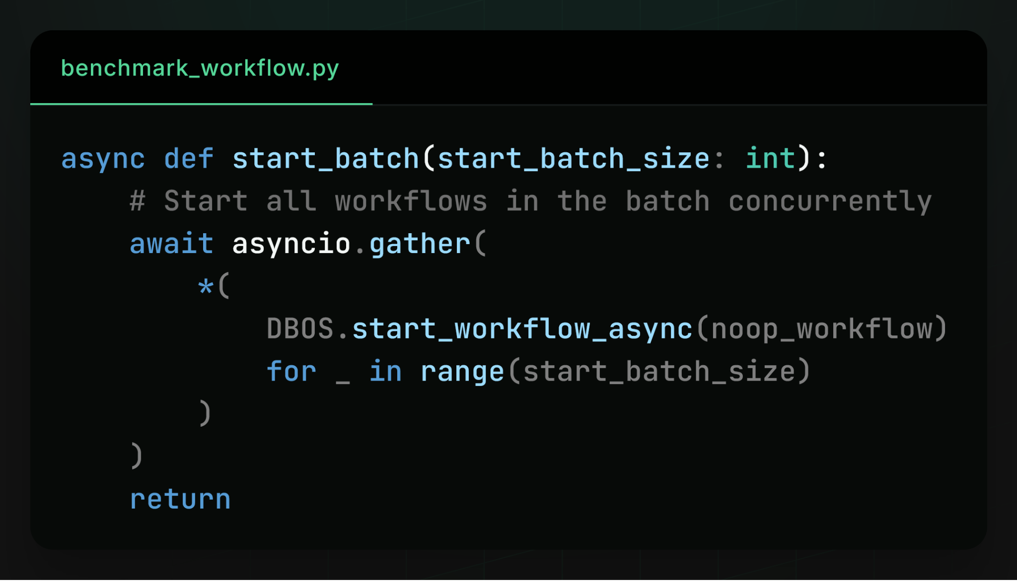 Does Postgres Scale?