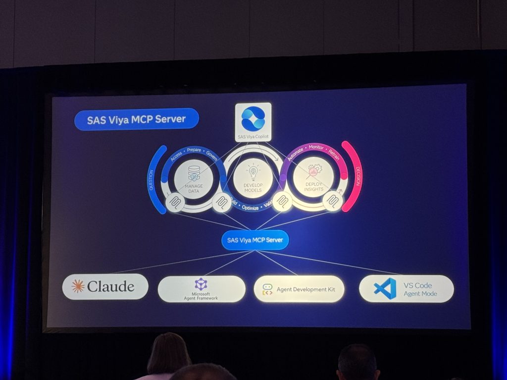 SAS opens its analytics engine to Claude, Copilot and any AI agent with Viya MCP Server