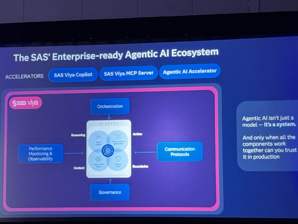 SAS opens its analytics engine to Claude, Copilot and any AI agent with Viya MCP Server