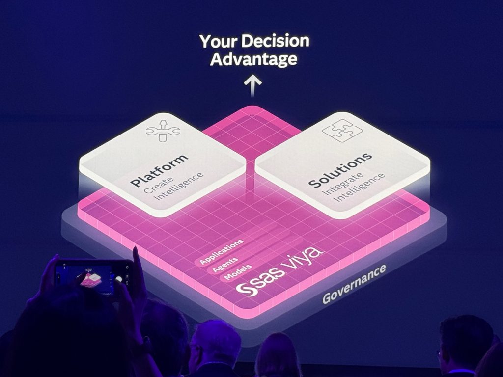 SAS opens its analytics engine to Claude, Copilot and any AI agent with Viya MCP Server