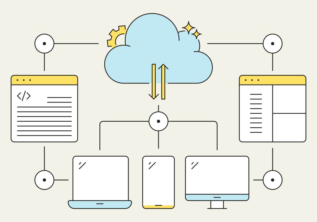 A flat-style illustration showing cloud-based data flow connecting multiple devices and interfaces, including a code editor, a data table, a laptop, tablet, and desktop computer, all linked through a central cloud with gear and sync icons.