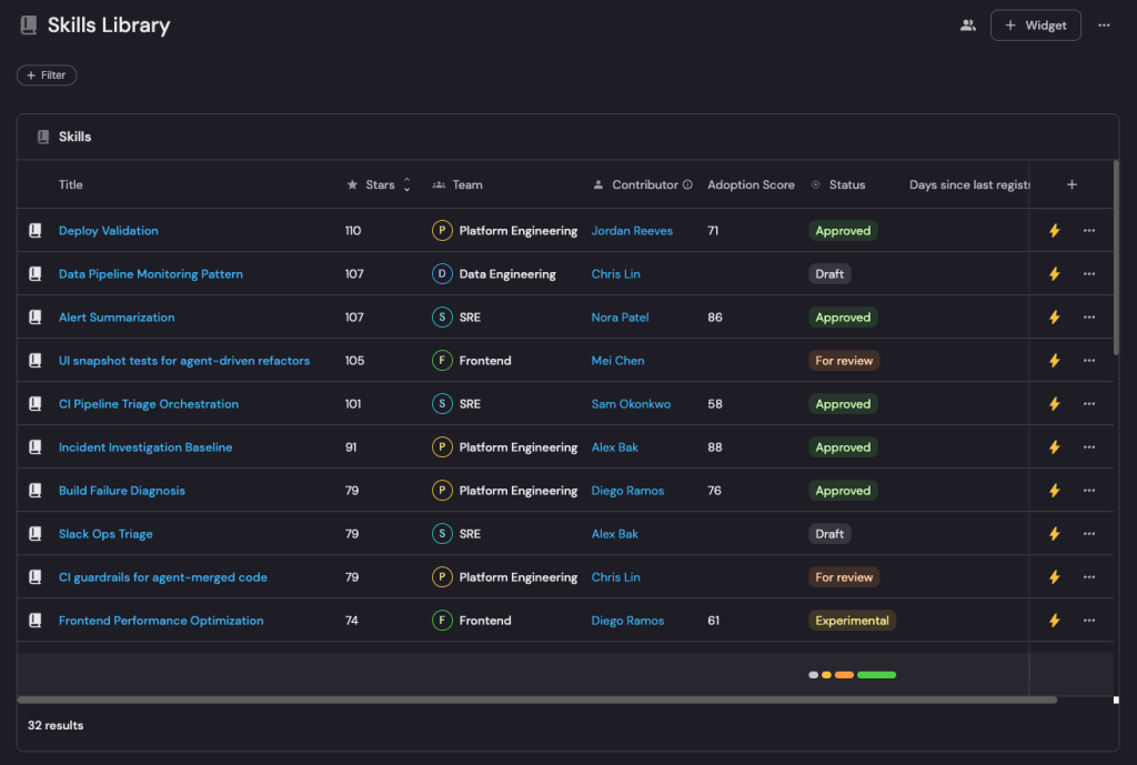 Screenshot of skills library