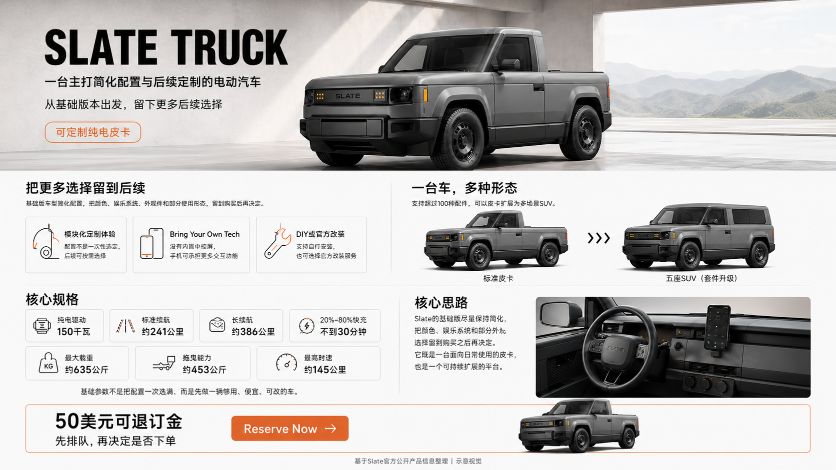 没有冰箱彩电大沙发的便宜电动汽车，甚至车门也可以选配不要