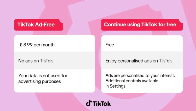 英国用户你好，TikTok 让你付费免广告