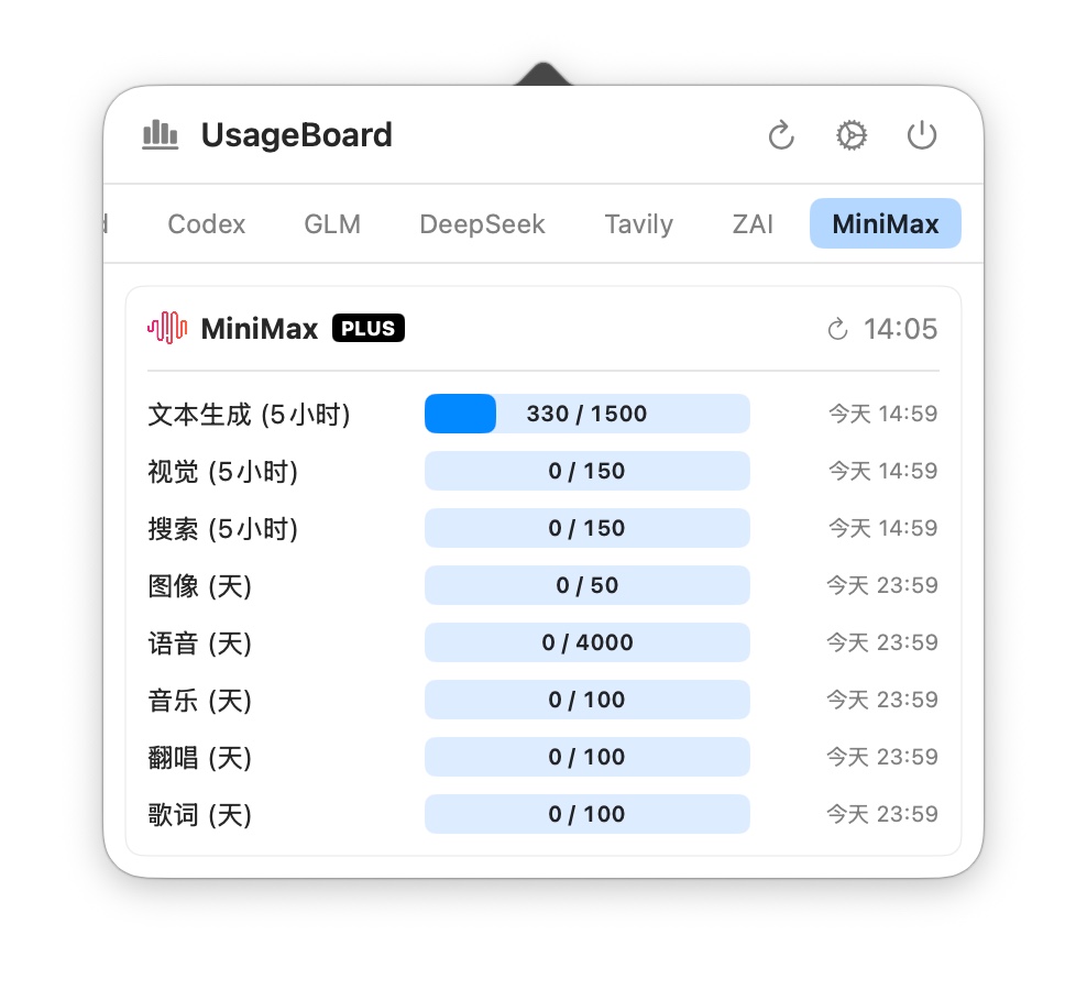 MiniMax 标签页