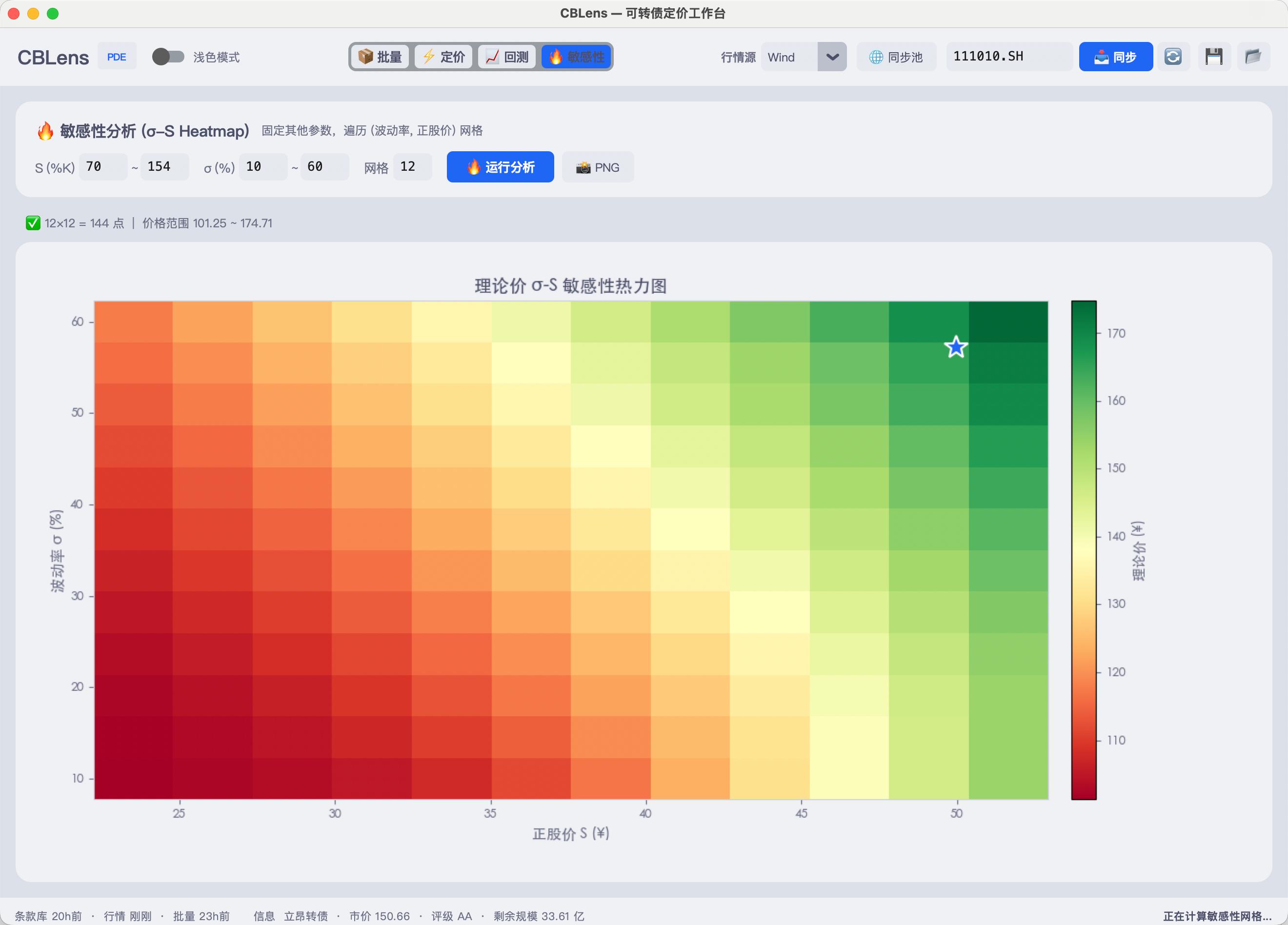 [分享创造] 分享一个最近 Vibe Coding 的成果： CBLens， A 股可转债定价与机会筛选工作台