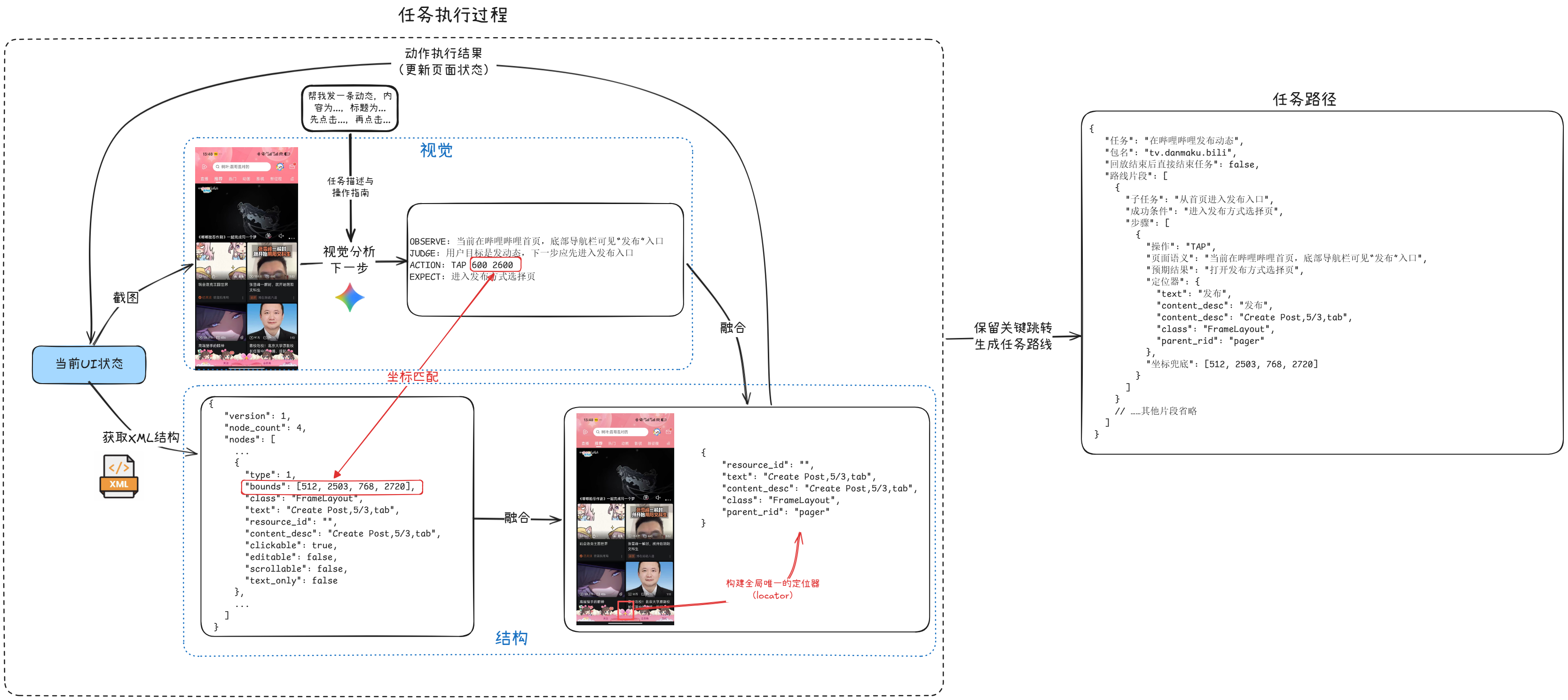[分享创造] AutoLXB 安卓自动化助手更新：支持任务路线记录、回放与跨设备导入导出，探索自动化任务跨设备复用方案