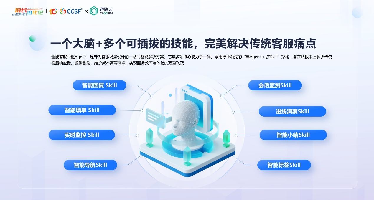 容联云发布“数字员工”级 Al Agent 平台,重塑大模型联络中心