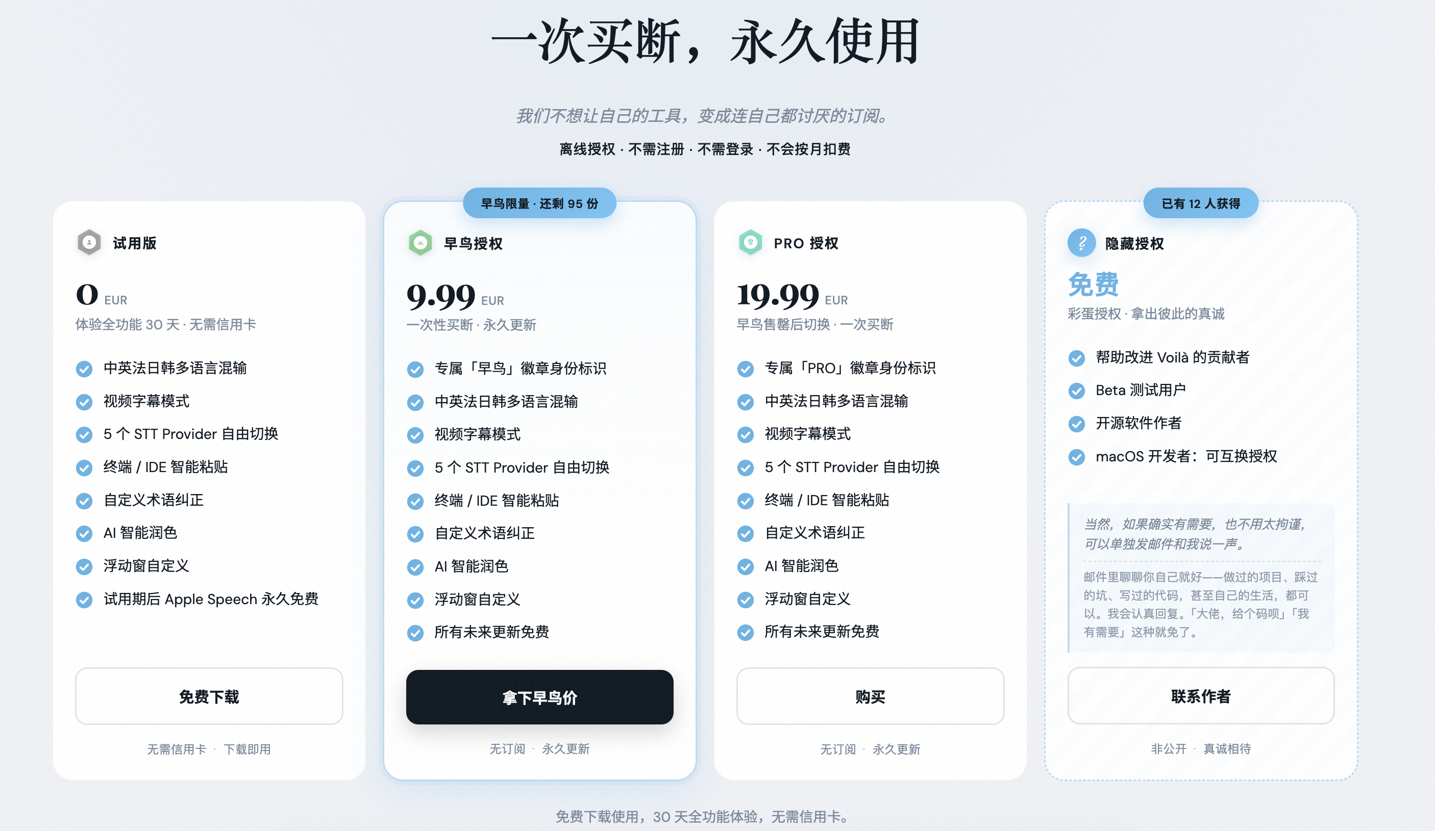 [🎙 Voilà 语音输入] 收到一些邮件后，我决定把 Voilà 的「隐藏授权」正式贴出来