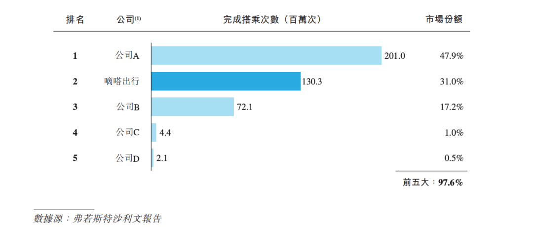 哈啰不太顺风的十周年
