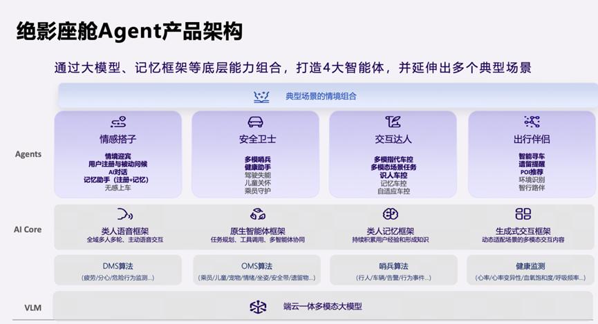 2026车展：五大趋势，智能汽车开启“中国时间”