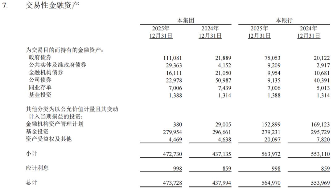华夏银行：刀刃向内，阵痛未消