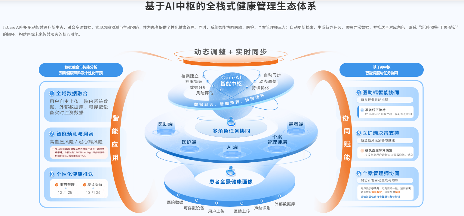 微脉二闯港交所：对赌悬顶、负债率畸高，三年累亏6亿的“绝地闯关”丨IPO观察