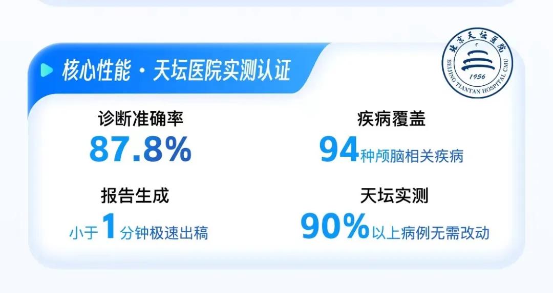 颅脑CT赛道上,跑出了一个能收费的智能体