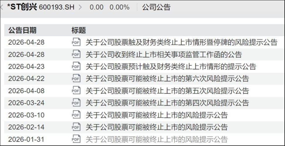 利欧股份抄底*ST创兴踩雷，业绩变脸牵出信披拷问与减持算计
