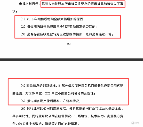 图源神导科技问询回函