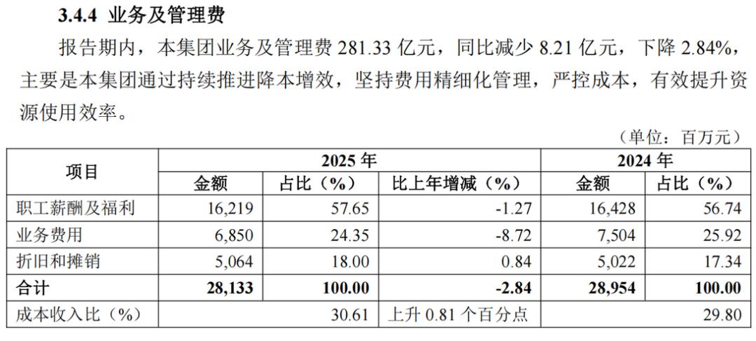 华夏银行：刀刃向内，阵痛未消