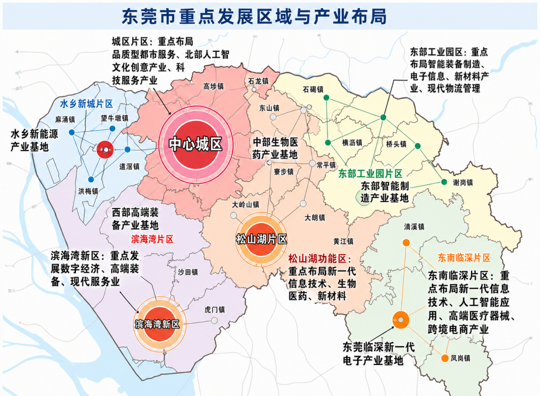 2026年，资本正“沿着产业集群”给AI公司定价