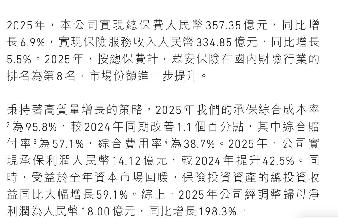 香港讲Web3、内地频频违规：众安的“科技”祛魅
