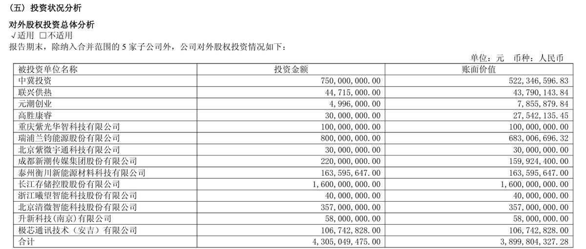 业绩靠“春节”、增长靠“红牛”,六个核桃带不动养元饮品?