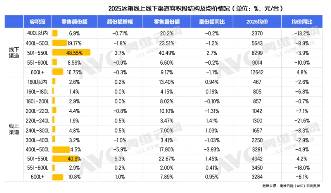 时隔十五年,罗永浩再“锤”西门子