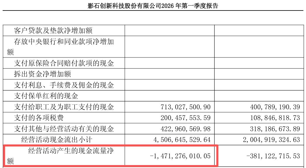激战大疆9个月,进击的影石在2026年继续“筑墙”