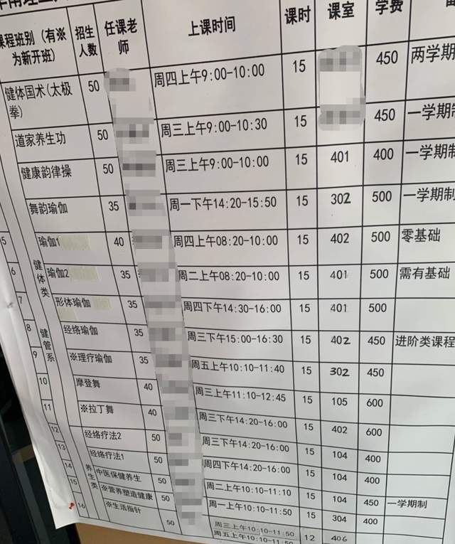 老年大学里的“银发攀比”,老了也要内卷