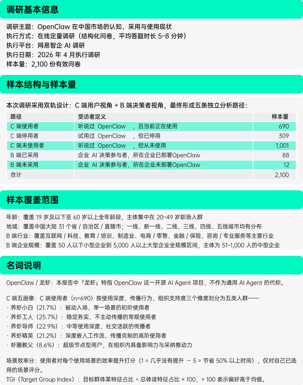 揭秘「全民养龙虾」：2026中国OpenClaw用户及企业应用调研报告