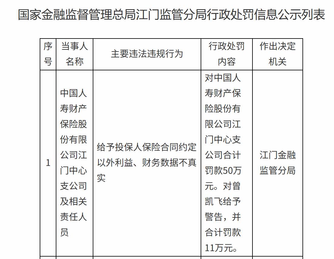 千亿之后，国寿财险还需补什么课？