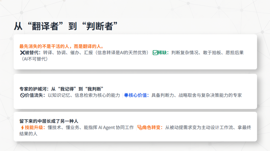 AI组织坍缩效应：中层管理者正在失去的，不是职位，是“信息税”