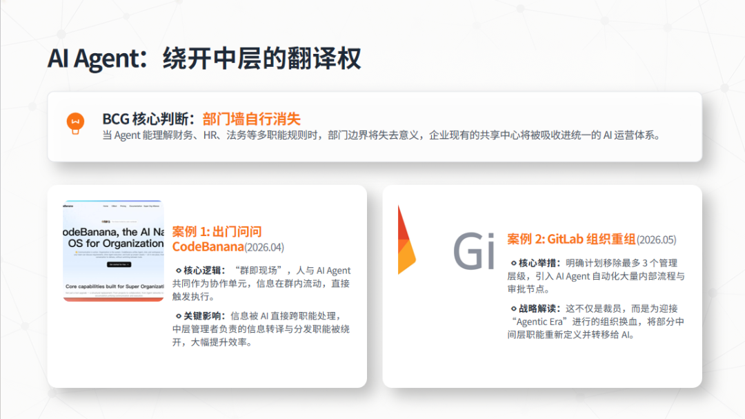 AI组织坍缩效应：中层管理者正在失去的，不是职位，是“信息税”