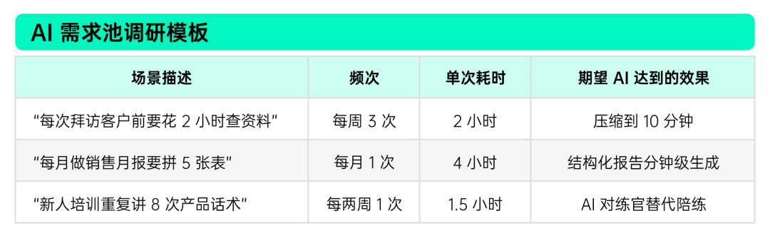 揭秘「全民养龙虾」：2026中国OpenClaw用户及企业应用调研报告