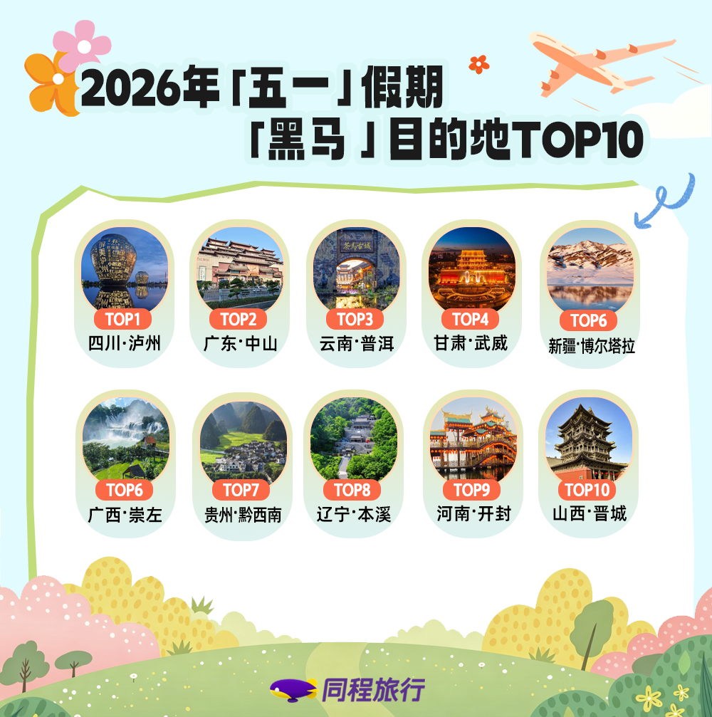 15亿人次“挤爆”五一，旧旅游逻辑终于“死透”了