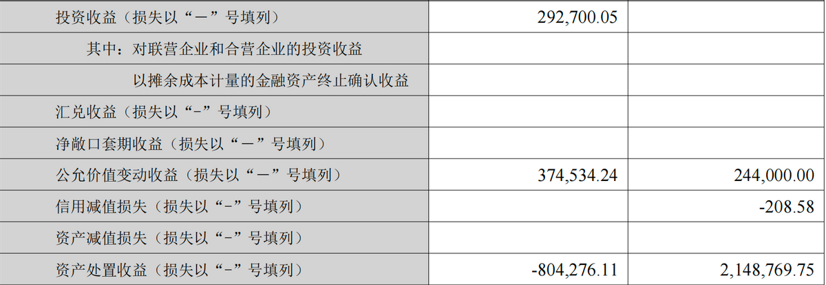 燕京啤酒“开门红”，U8还能打多久？