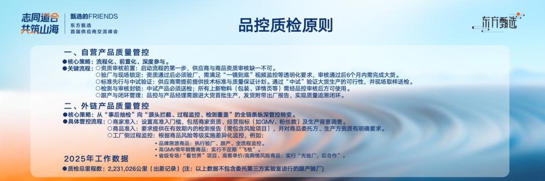 实探东方甄选线下首店，全是“俞敏洪味儿”