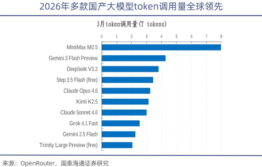 印奇的资本游戏冲向狂热：暴走融资，对标马斯克，夸下海口