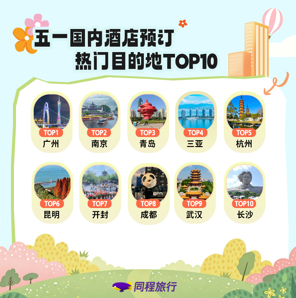 青岛酒店业，红得发紫背后