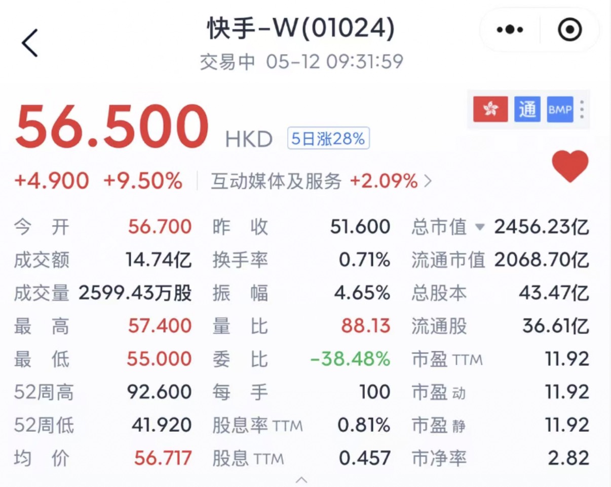 200亿美金估值的可灵，值母公司七成市值