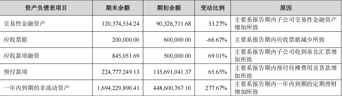 燕京啤酒“开门红”，U8还能打多久？