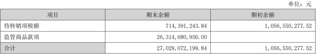 需要刮骨疗毒的，不只是五粮液