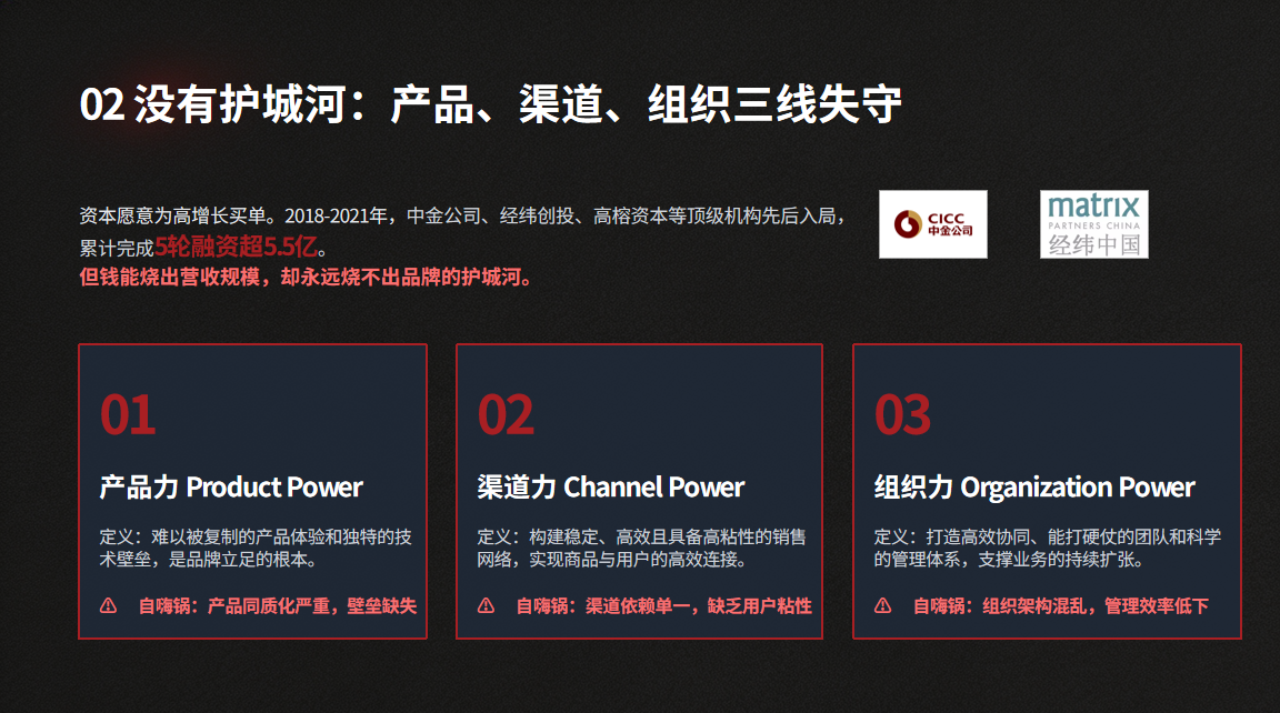 从75亿到破产：自嗨锅烧光了钱，却没能建立一个组织