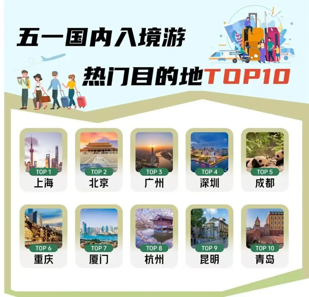 青岛酒店业，红得发紫背后