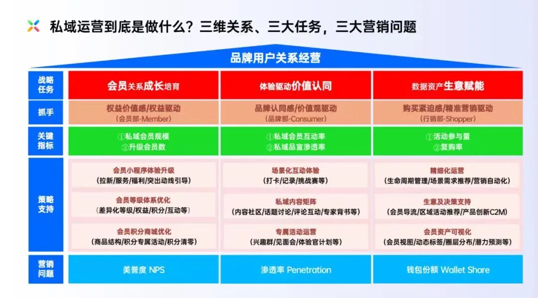 GEO大爆炸时代，品牌都在怎么做AI营销