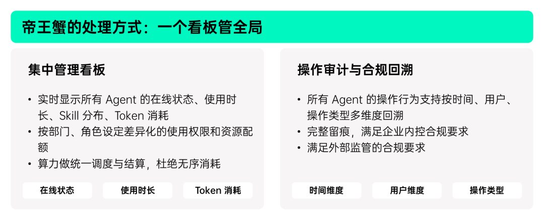 揭秘「全民养龙虾」：2026中国OpenClaw用户及企业应用调研报告
