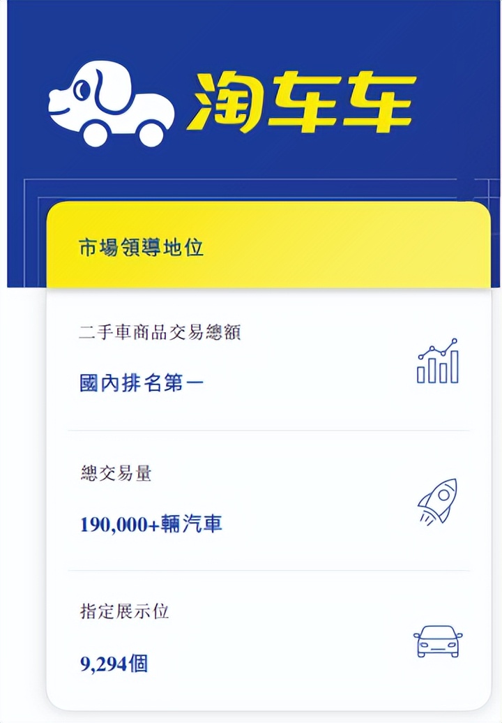 姚军红带队闯美股，大搜车备案落地前路仍崎岖