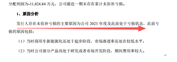 绿控传动：十年累亏1.18亿，应收账款暴增，“纸面盈利”难掩资金链危局｜IPO观察